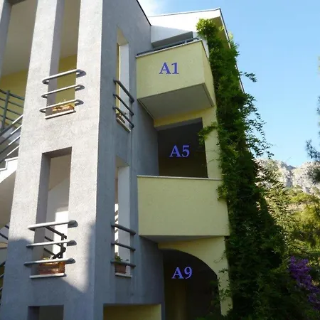 In With Sea View, Terrace, Air Conditioning, Wi-fi Lejlighed Duće